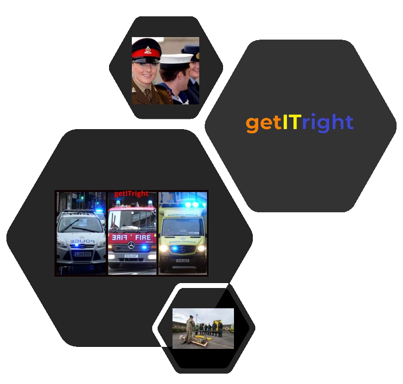 getITright representation of our work - MOD, emergency services, software and applications